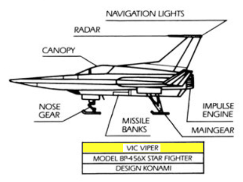Diagram of the Vic Viper/Warp Rattler.
